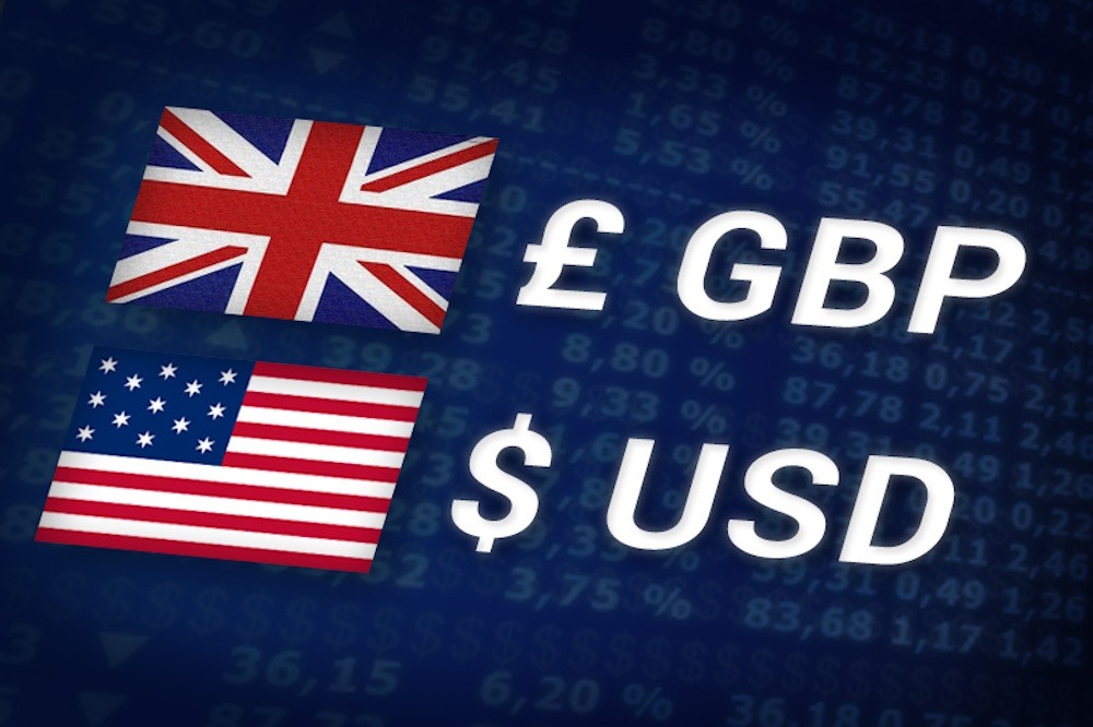 Fx Rate News