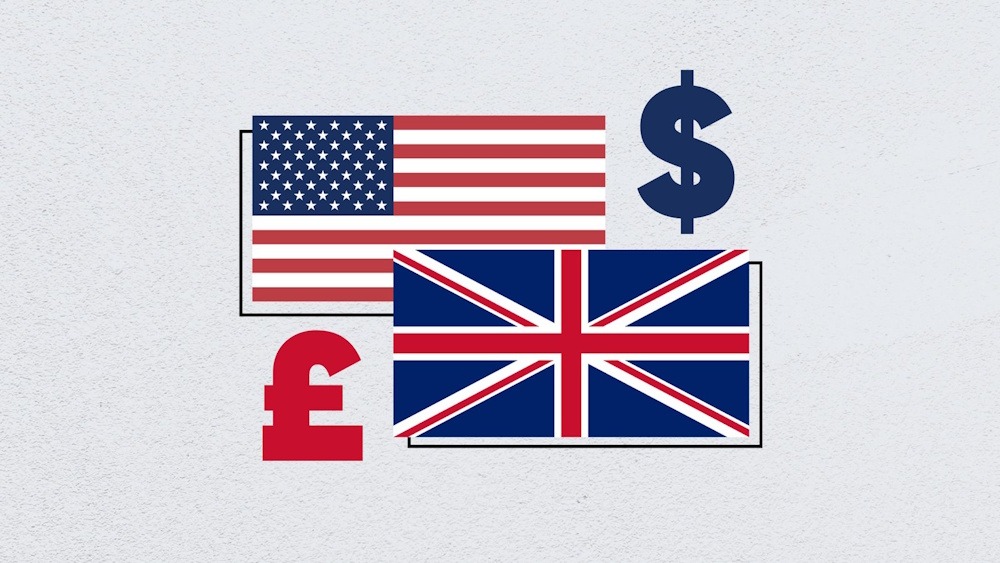 Fx Rate Updates
