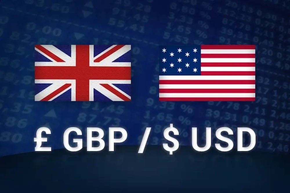 Fx Rate