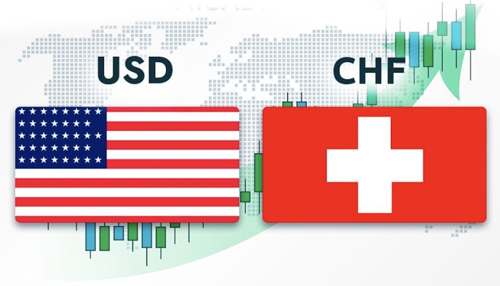 FX Rate News