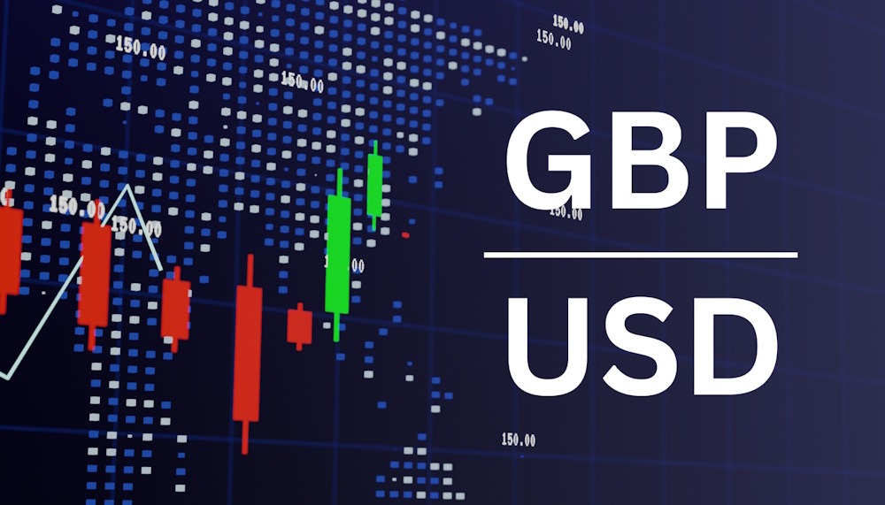 FX Rate Updates