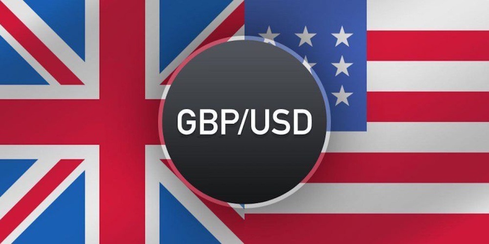 FX Rate Updates