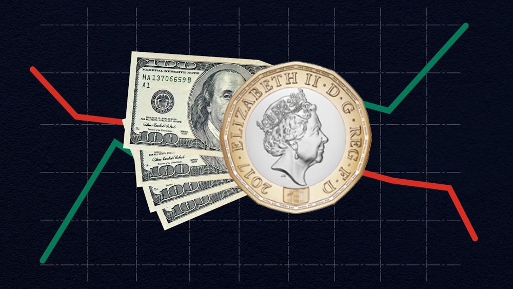 FX Rate Updates