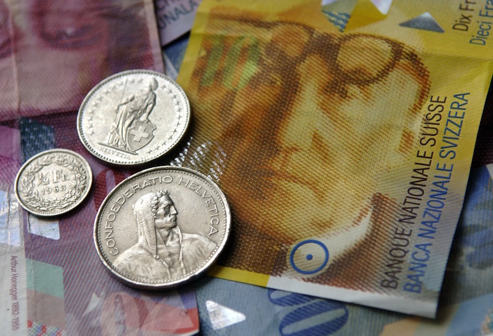 FX Rate News